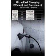 Portable EV Charger 3.5kW AC Schuko-Type 2, 8-16A, 5m with LCD Display
