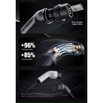 Portable EV Charger 3.5kW AC Schuko-Type 2, 8-16A, 5m with LCD Display