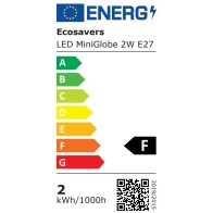 Economical 230V LED Mini Globe Bulb 2W E27 Warm White 160LM Ecosavers